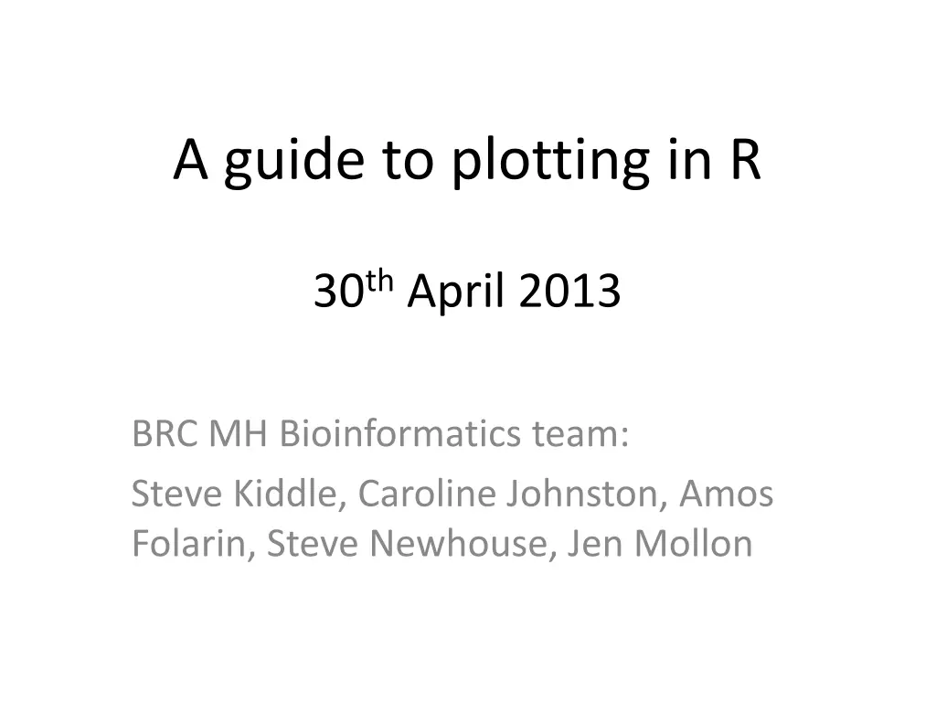 a guide to plotting in r