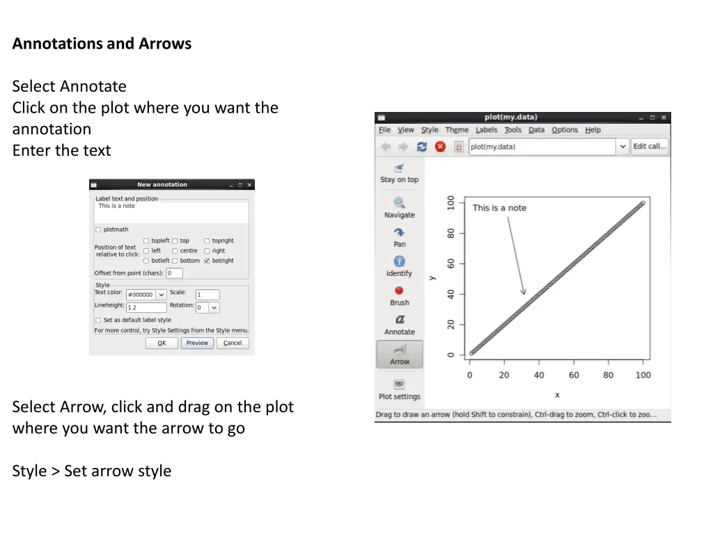 annotations and arrows