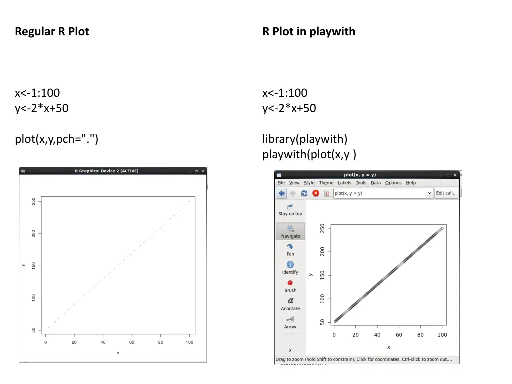 regular r plot