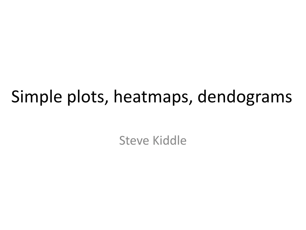 simple plots heatmaps dendograms