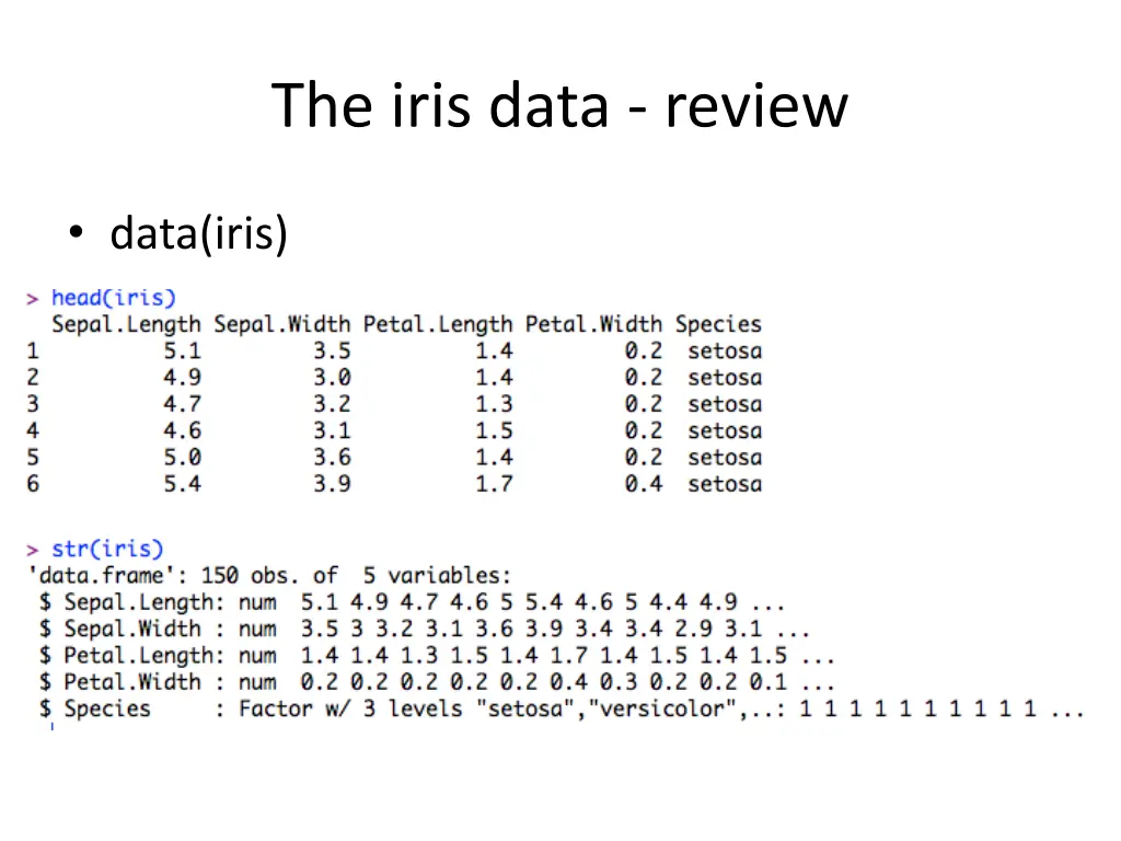 the iris data review