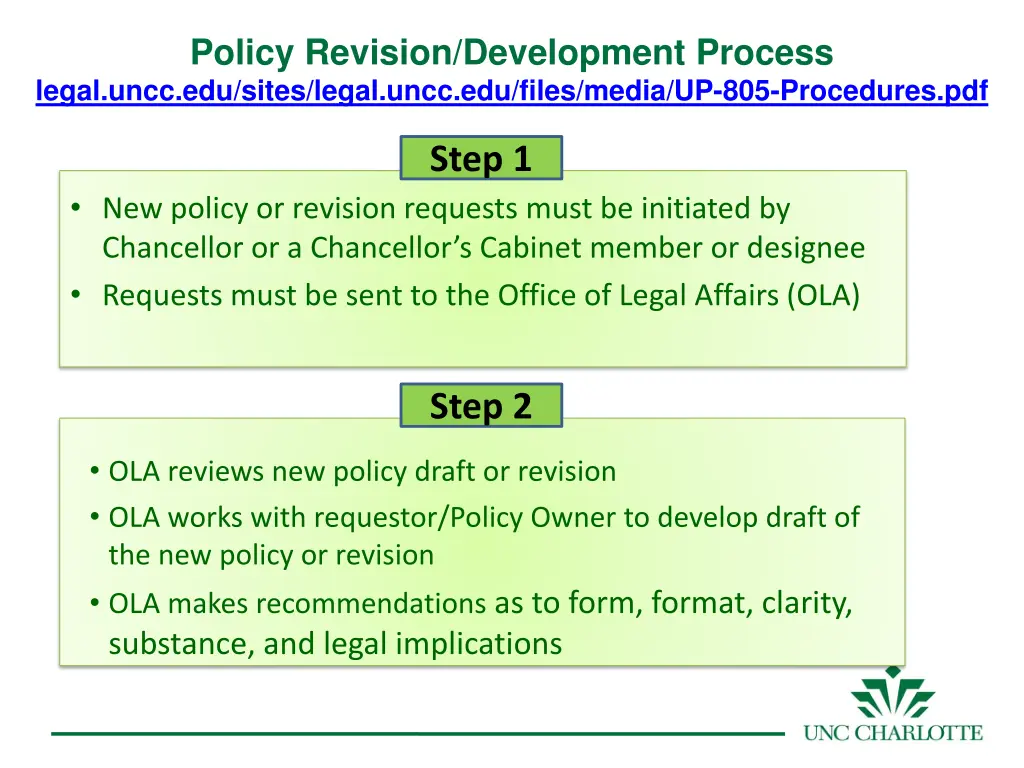 policy revision development process legal uncc