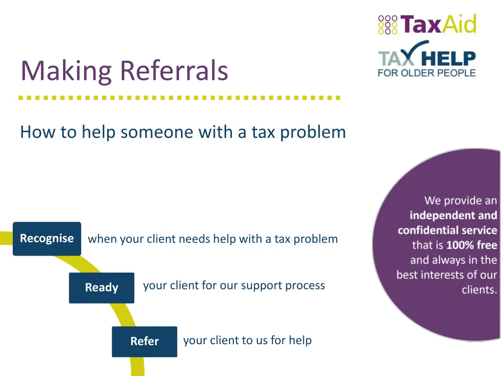 making referrals