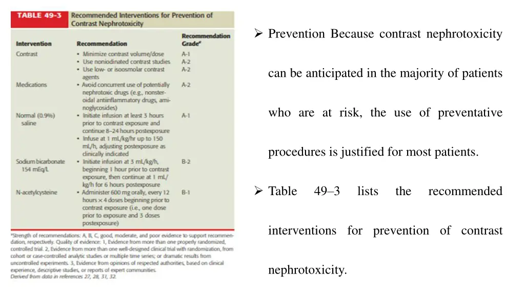 prevention because contrast nephrotoxicity