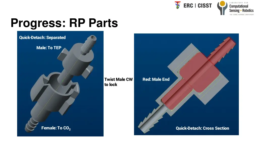 progress rp parts 1