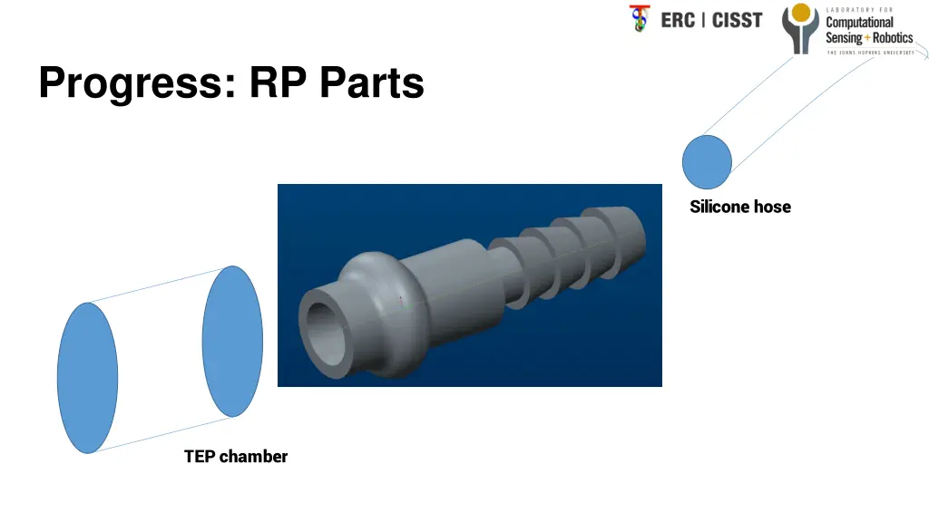 progress rp parts