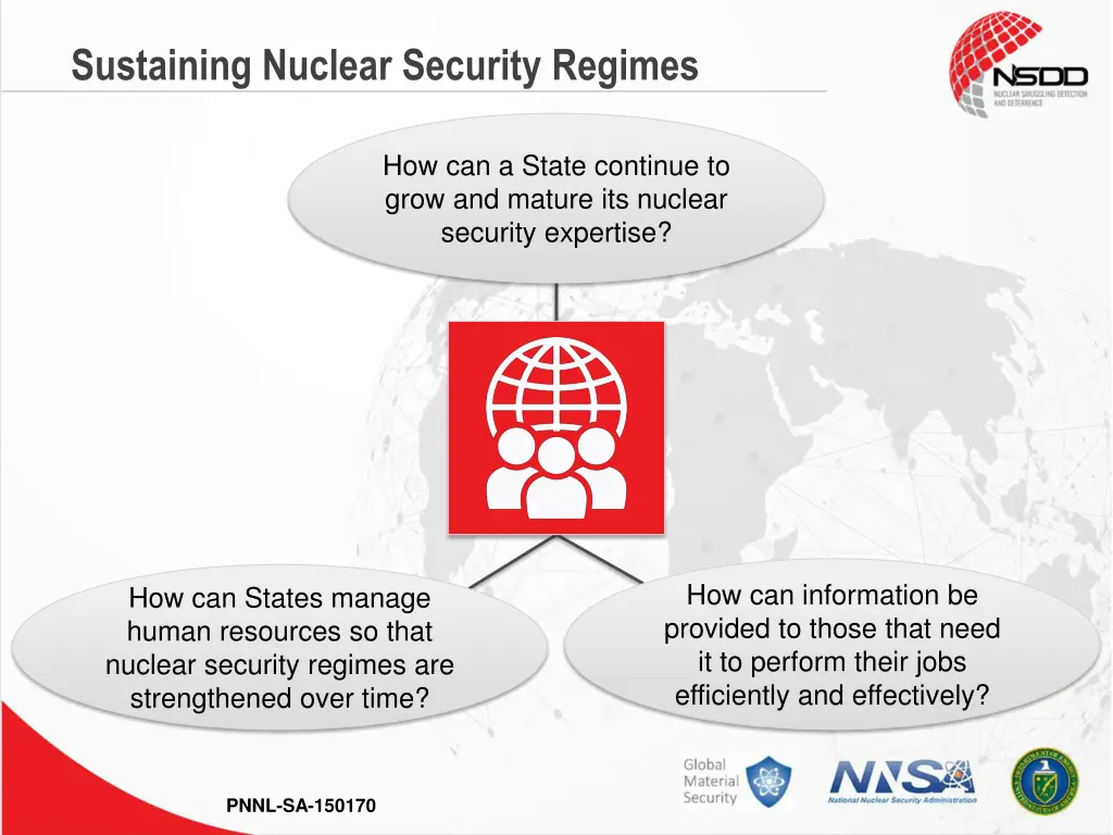 sustaining nuclear security regimes