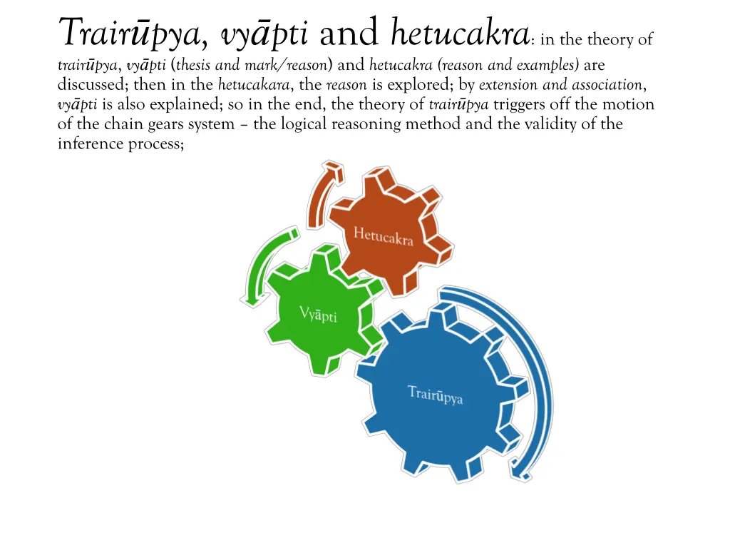 trair pya vy pti and hetucakra in the theory