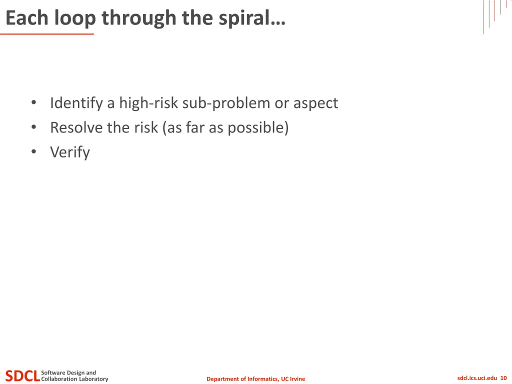 each loop through the spiral
