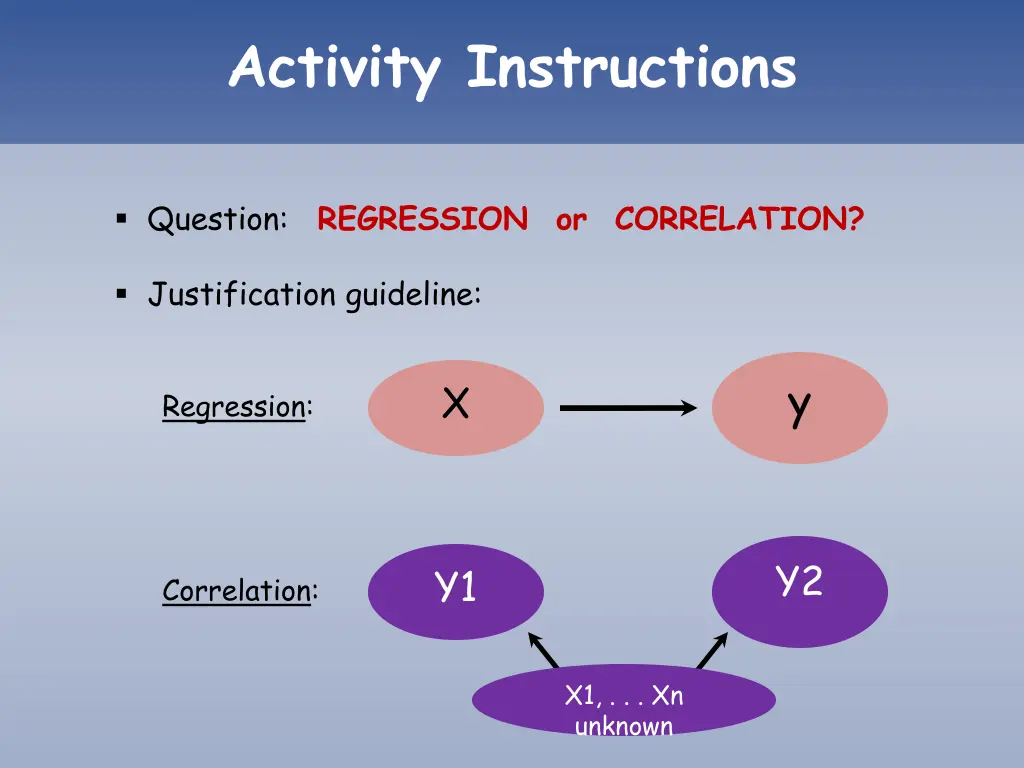 activity instructions