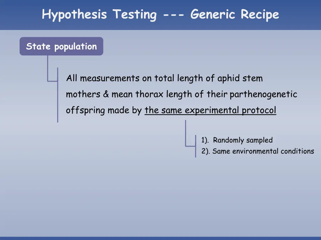 hypothesis testing generic recipe 1