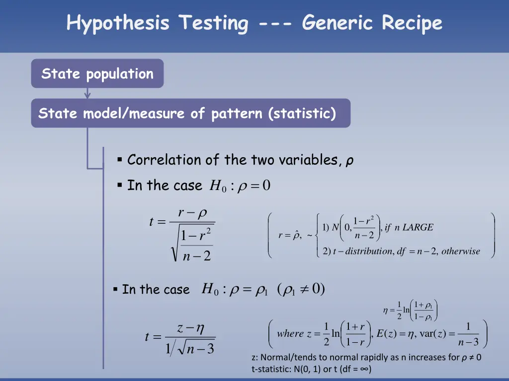 hypothesis testing generic recipe 2