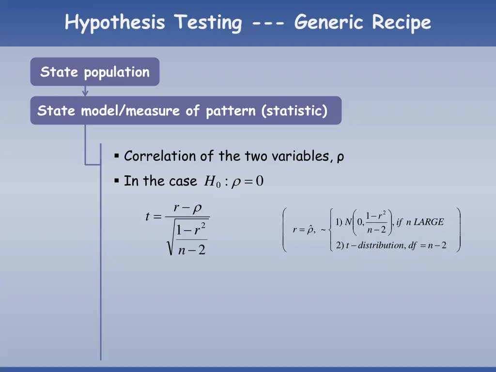 hypothesis testing generic recipe 3
