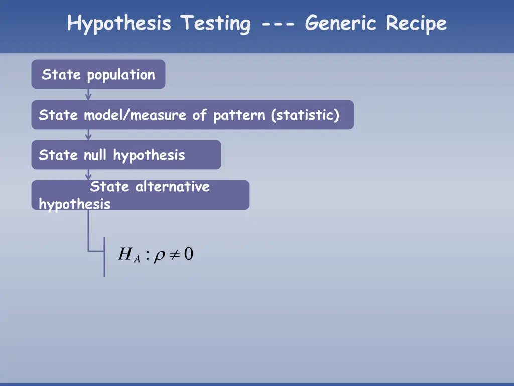 hypothesis testing generic recipe 5