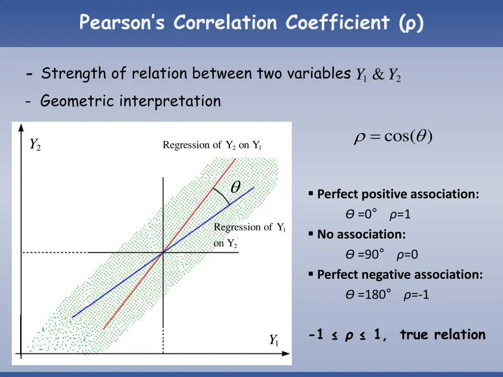 pearson s correlation coefficient