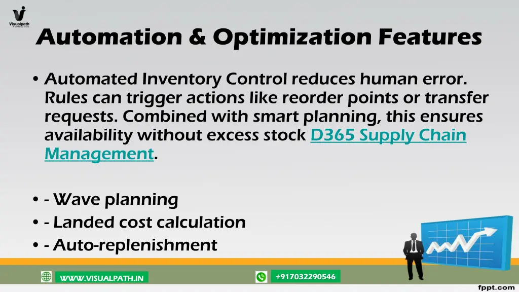 automation optimization features