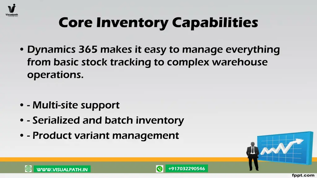 core inventory capabilities