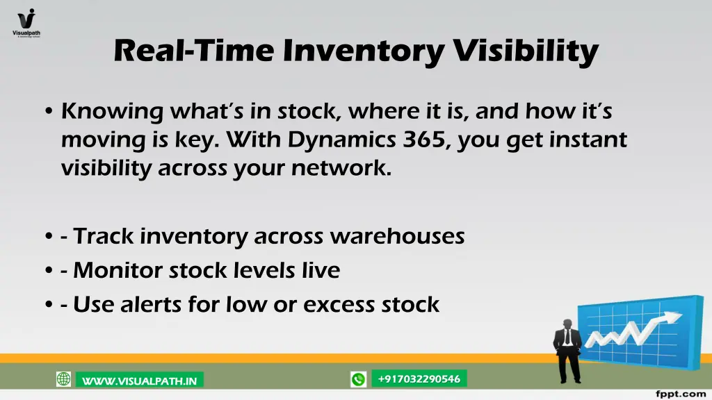 real time inventory visibility