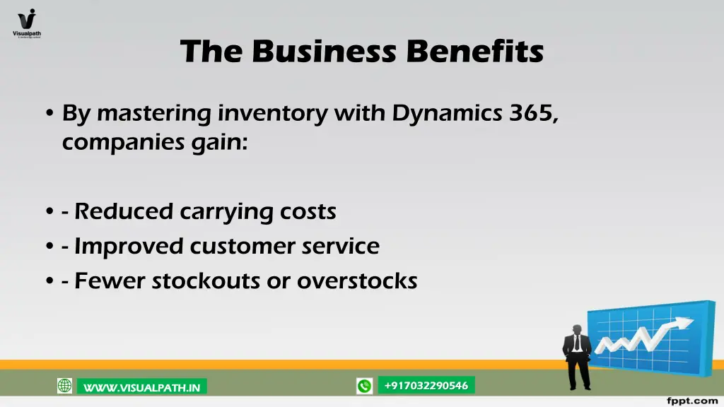 the business benefits