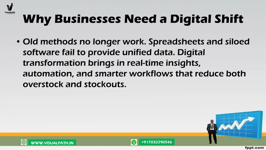 why businesses need a digital shift