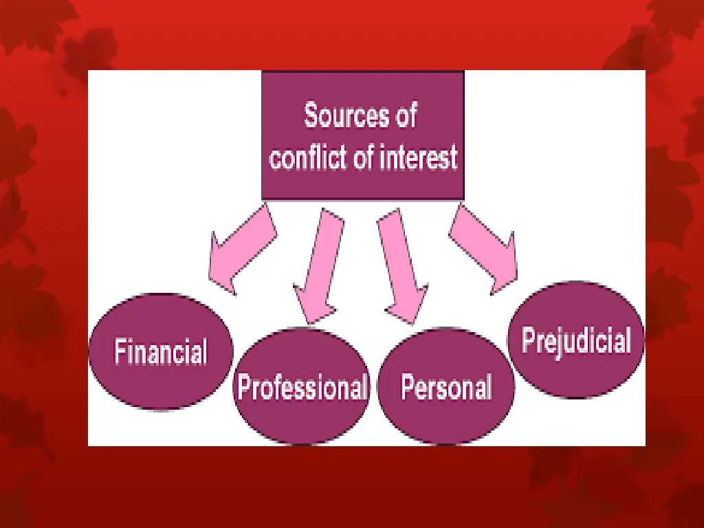 slide13