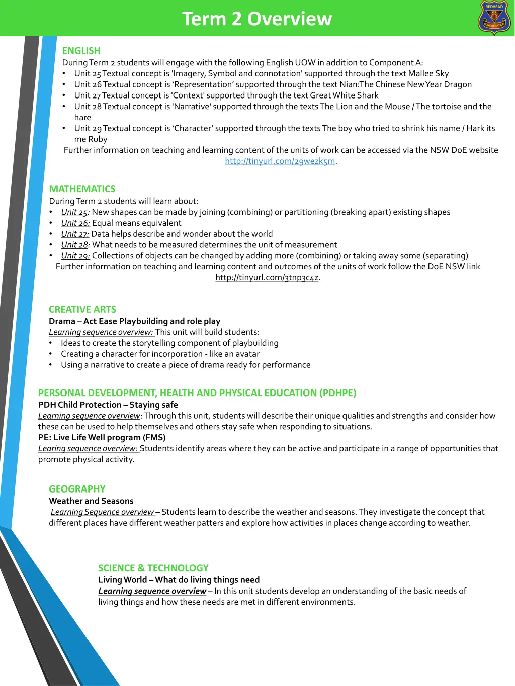 term 2 overview