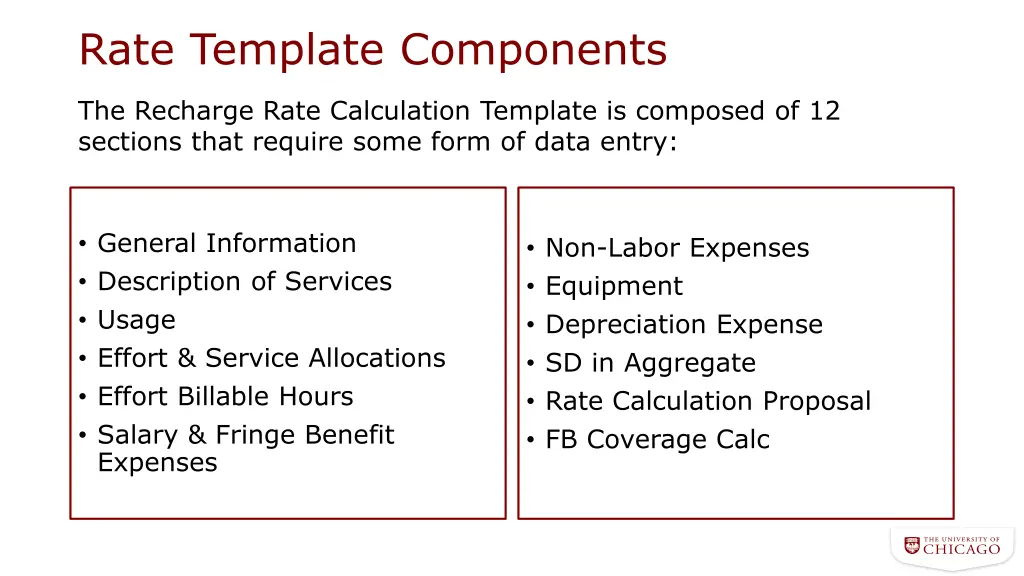 rate template components