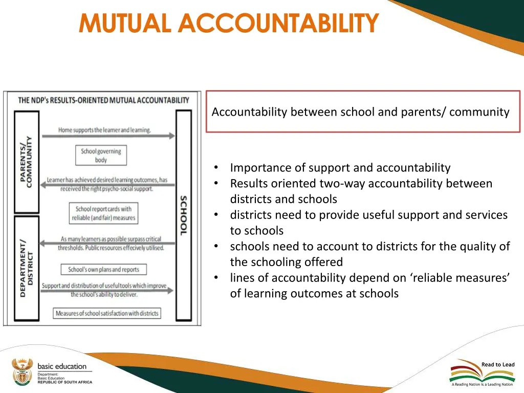 mutual accountability