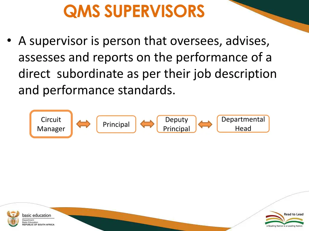 qms supervisors