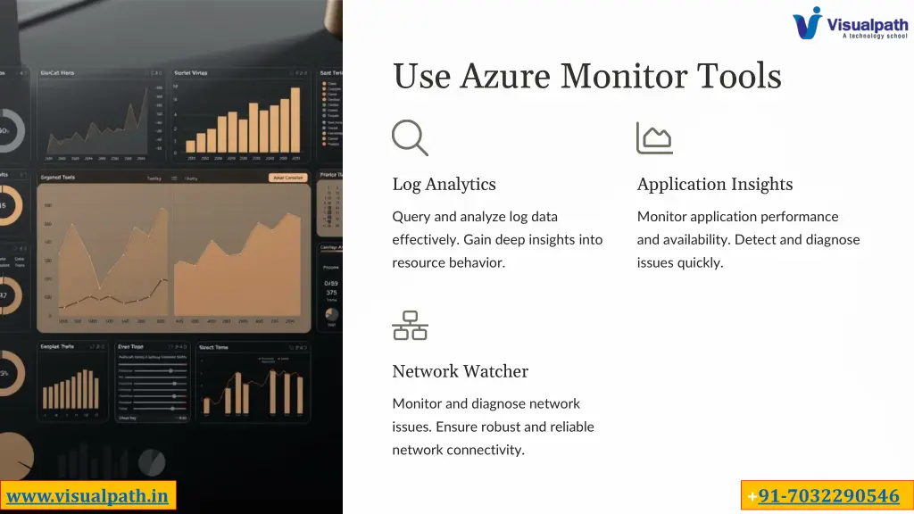 use azure monitor tools