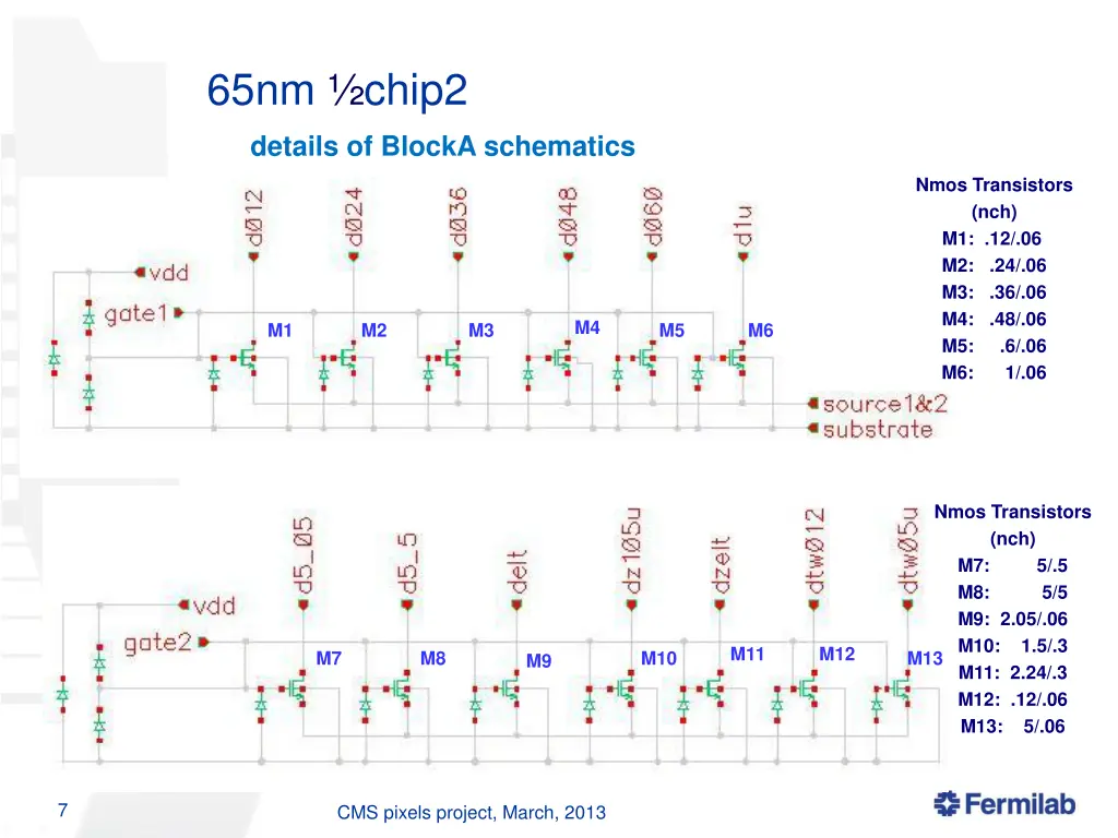 65nm chip2 2