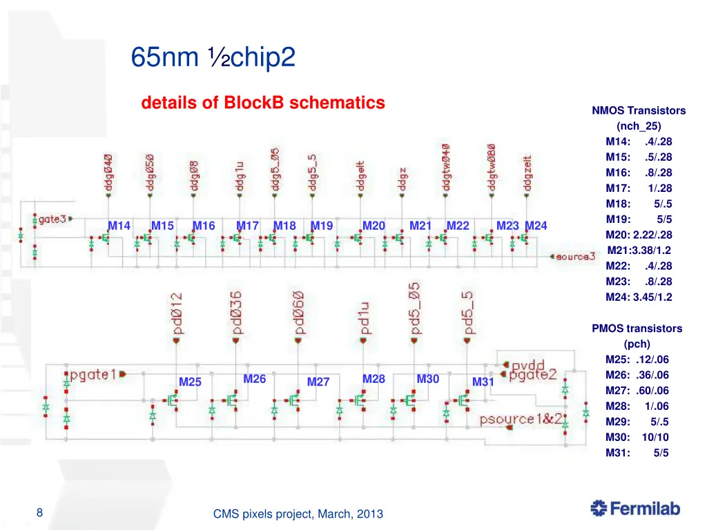 65nm chip2 3