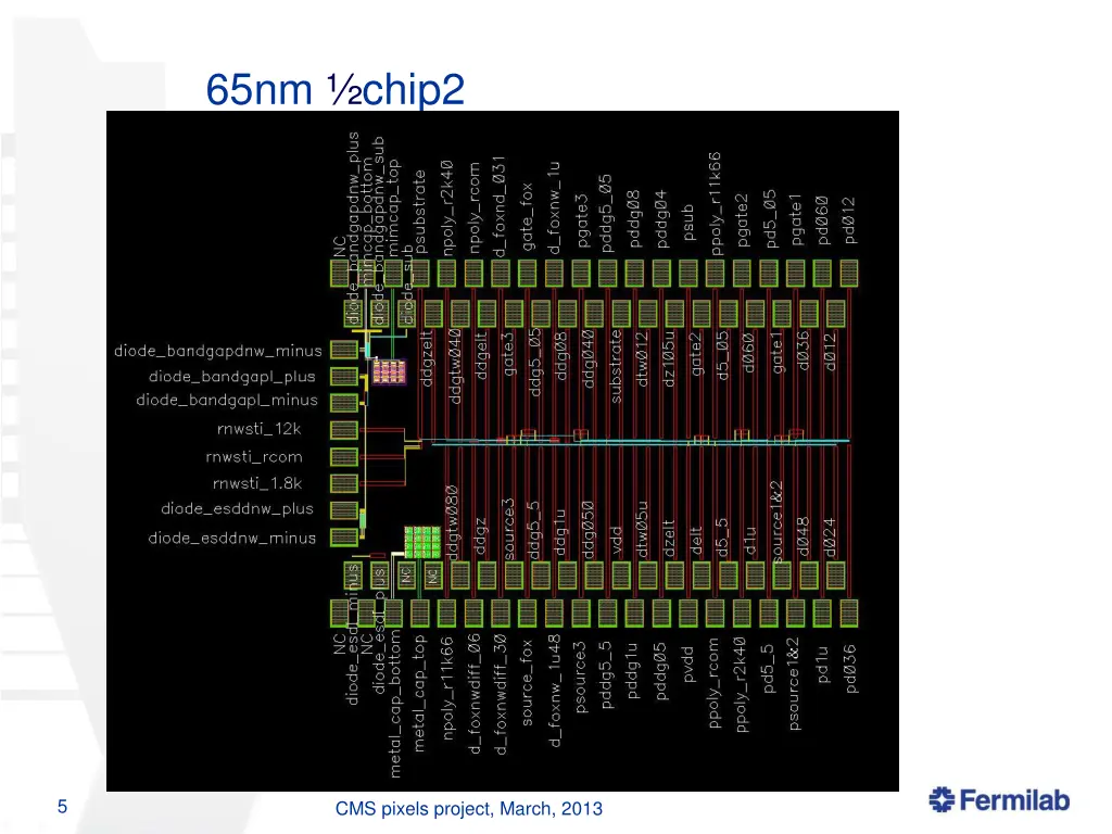 65nm chip2
