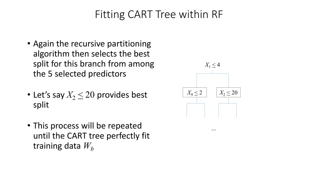 fitting cart tree within rf 3