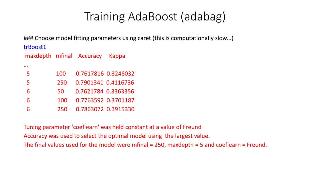 training adaboost adabag 1