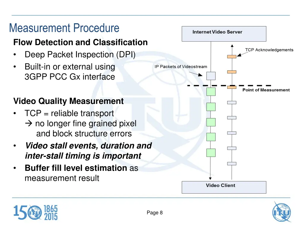 measurement procedure flow detection