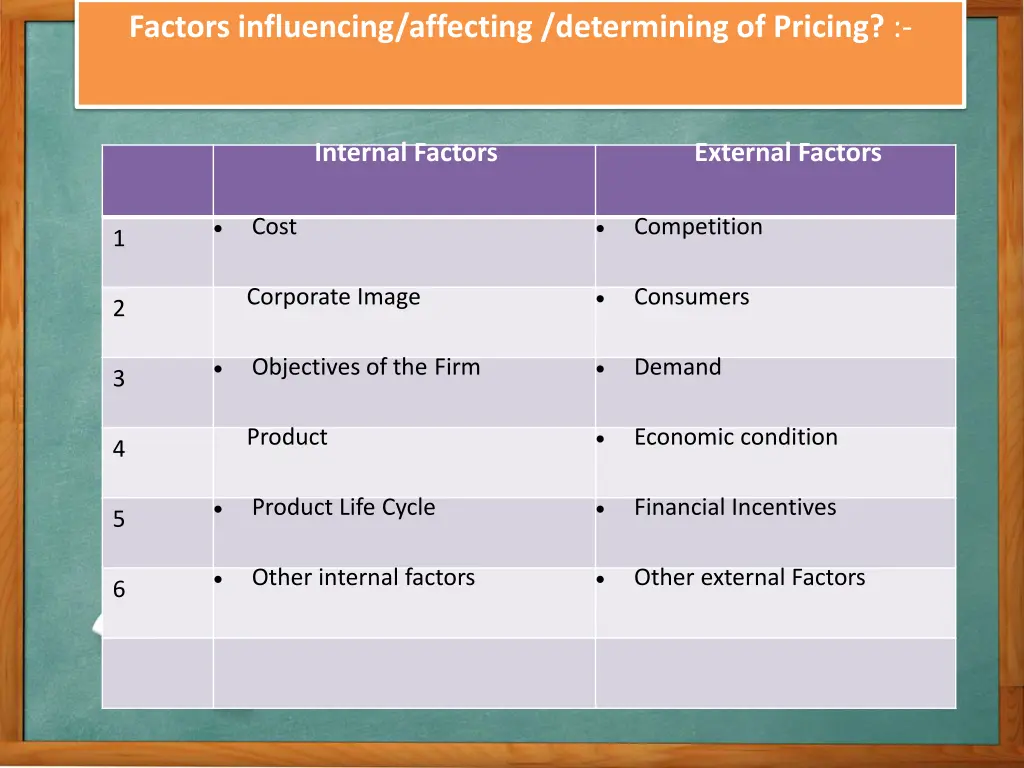factors influencing affecting determining