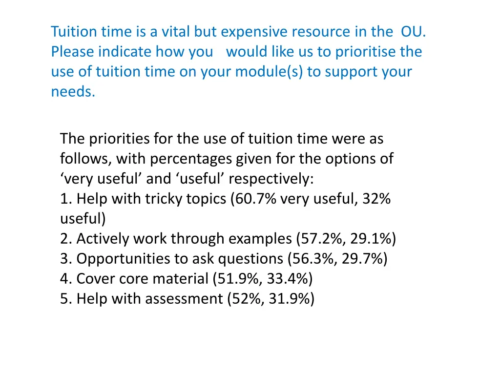 tuition time is a vital but expensive resource