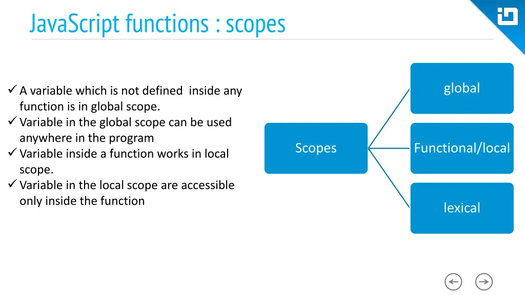 javascript functions scopes 1
