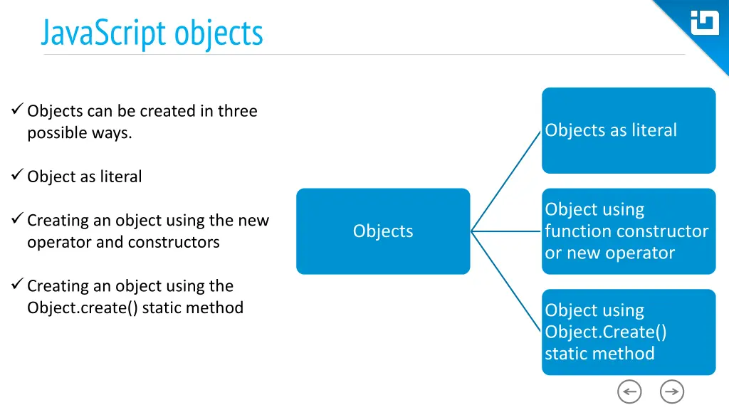 javascript objects