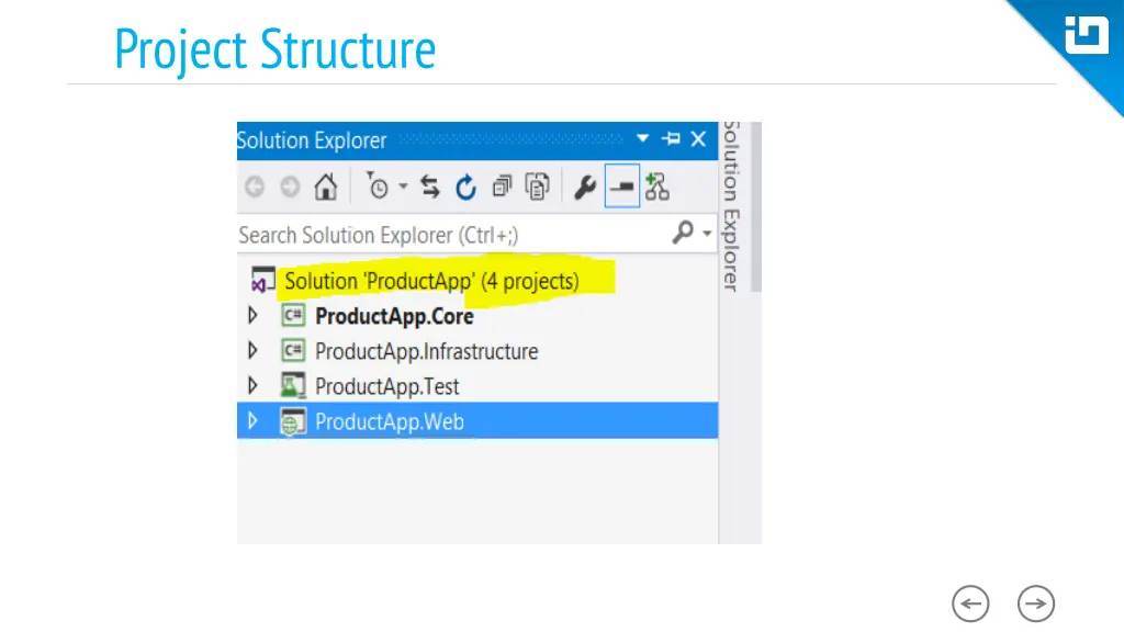 project structure