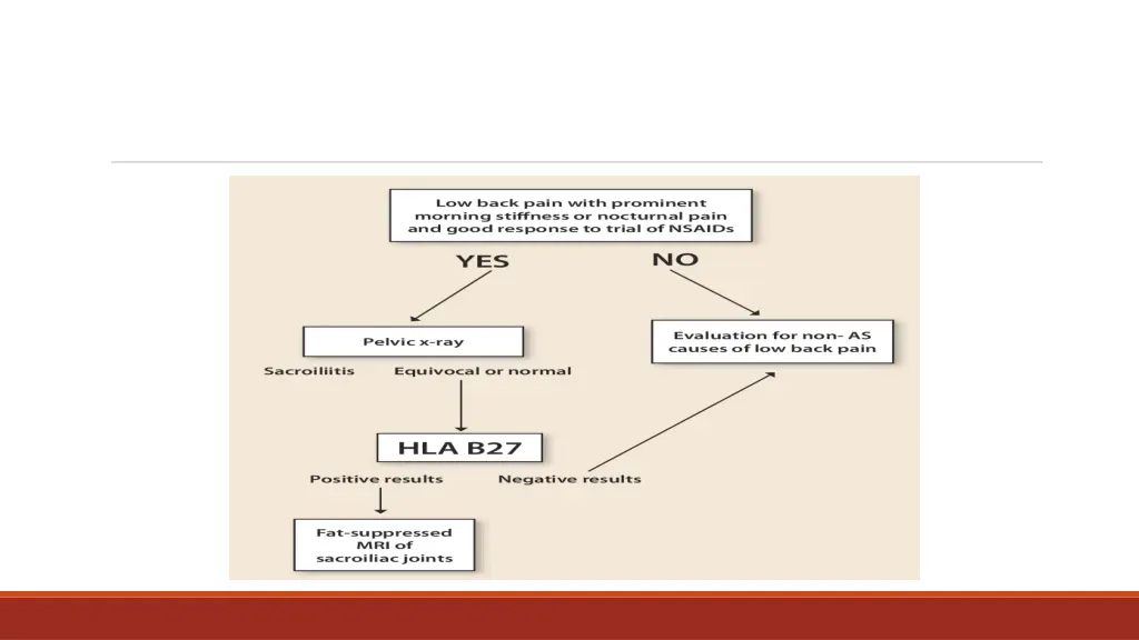 slide17