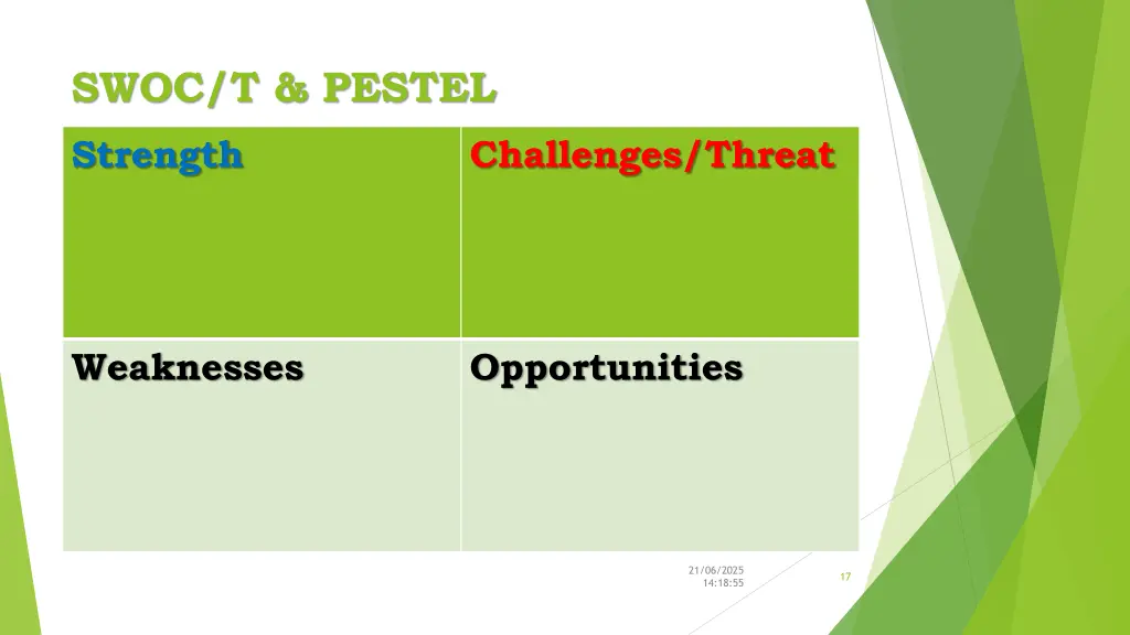 swoc t pestel