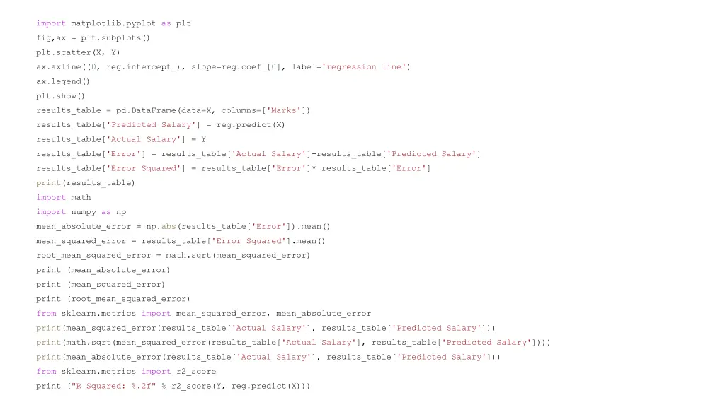 import matplotlib pyplot as plt