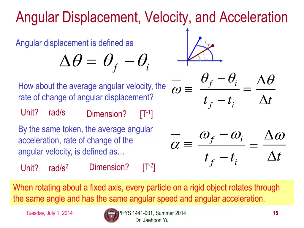 angular displacement velocity and acceleration