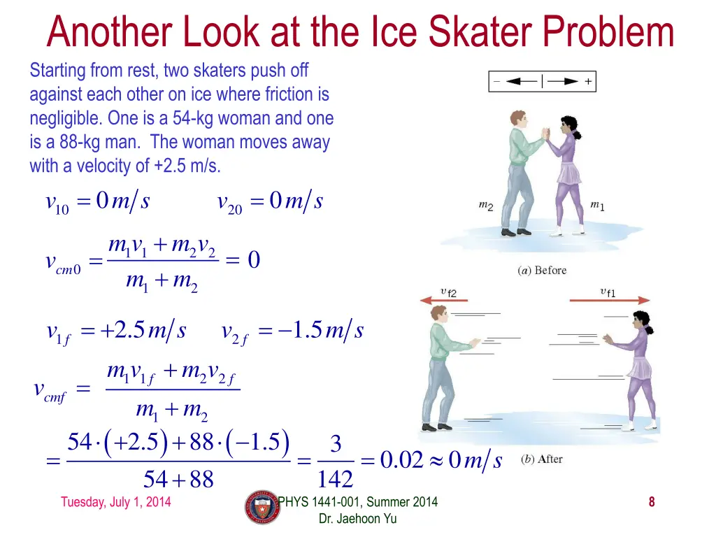 another look at the ice skater problem