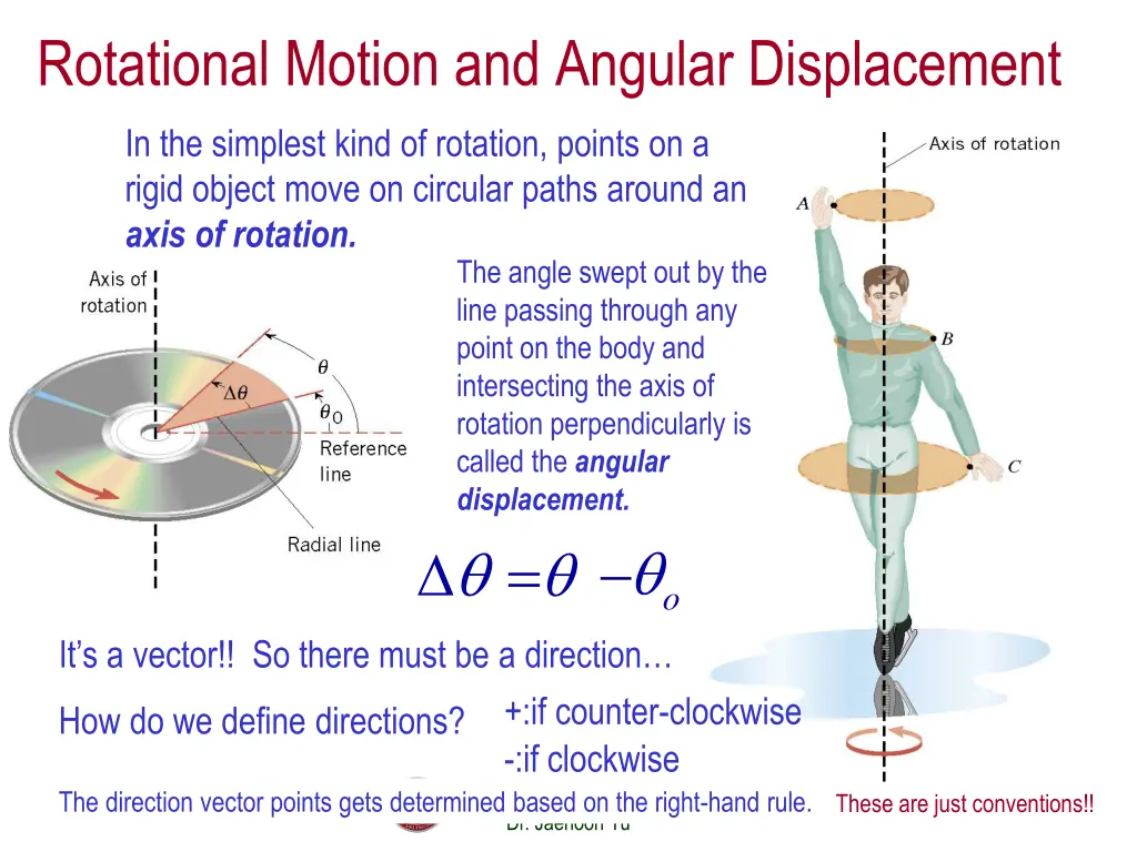 rotational motion and angular displacement