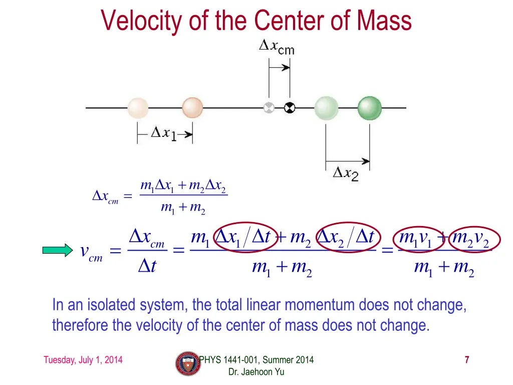 velocity of the center of mass