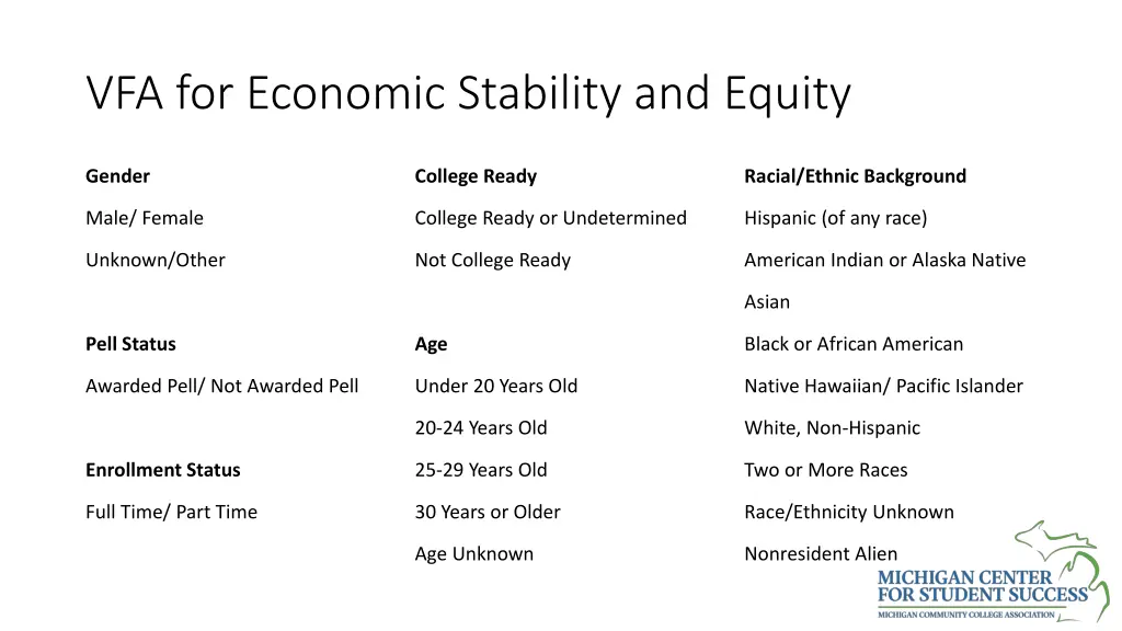 vfa for economic stability and equity