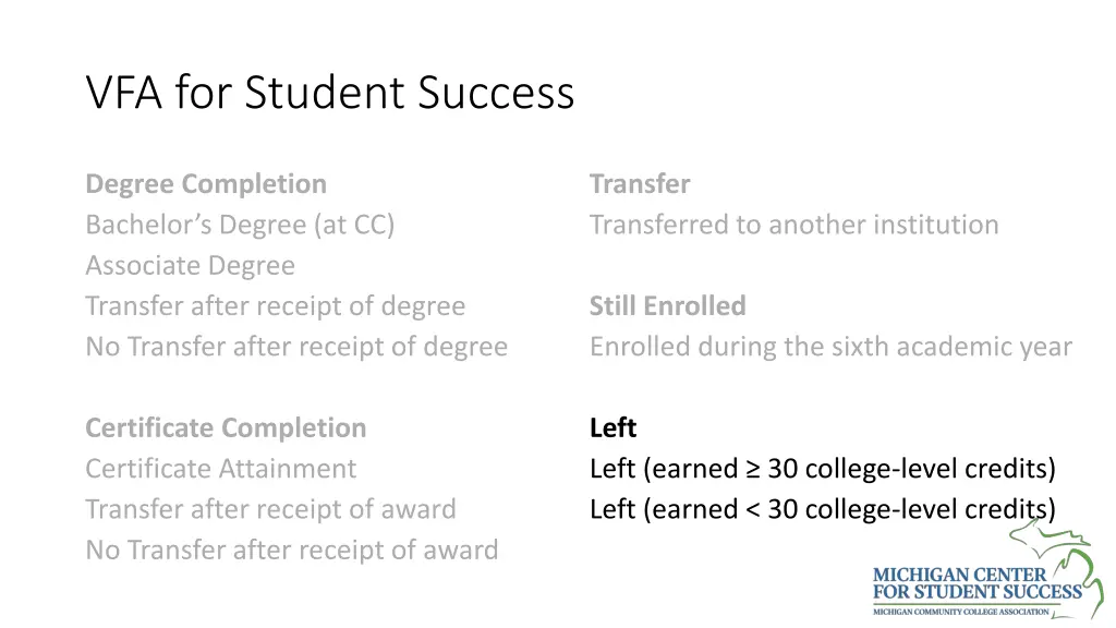 vfa for student success